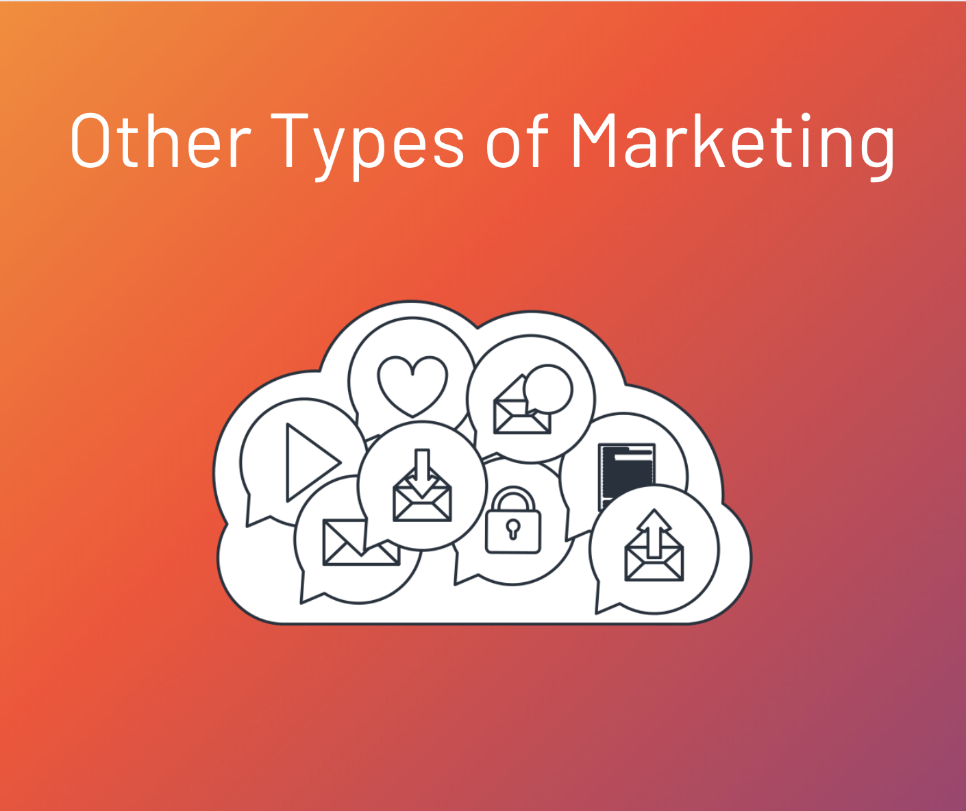 types of marketing